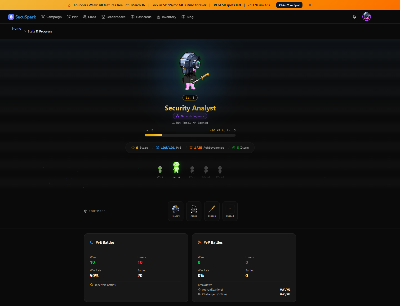 SecuSpark